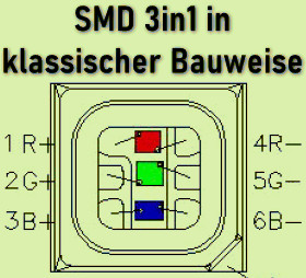 SMD 3in1 Leuchtdiode